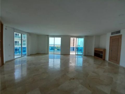 apartamento en alquiler en riomar