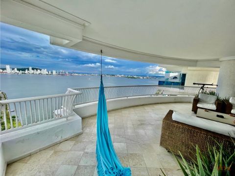 se vende apartamento en castillogrande mar de leva