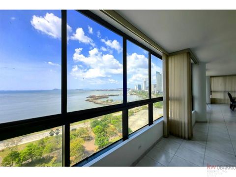 alquiler de apartamento en avenida balboa ph princesa del mar rb