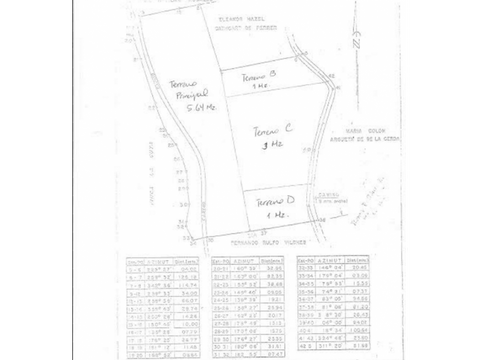 terreno km27 a mataquescuintlasan jose pinulad