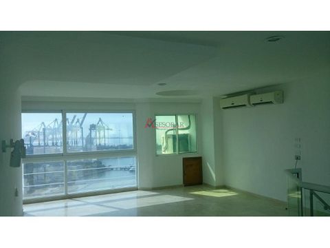 apartamento en venta manga cartagena