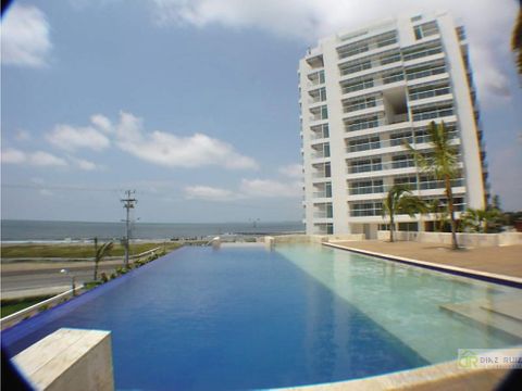 cartagena arriendo de apartamento marbella