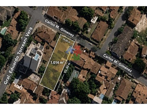 oportunidad para desarrollo inmobiliario barrio recoleta
