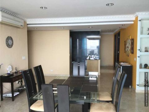 se vende apartamento en ph sky avenida balboa amoblado de lujo