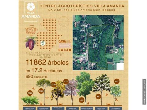 villa amanda finca de cacao y centro agroturistico