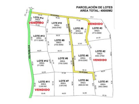 venta de lote 5 sector vereda guaymaral sopetran