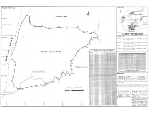 terreno en venta puerto vallarta 62 ha 650 m2
