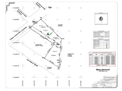 terreno en venta en san isidro castillotla